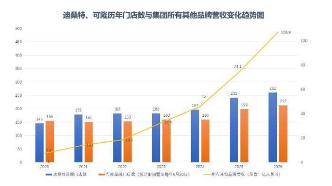 安踏集团发布上半年业绩股价大涨 稳健增长提振市场信心