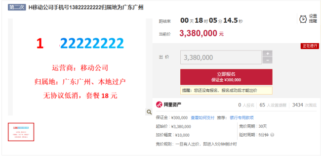 两个尾号22222222手机号二次拍卖