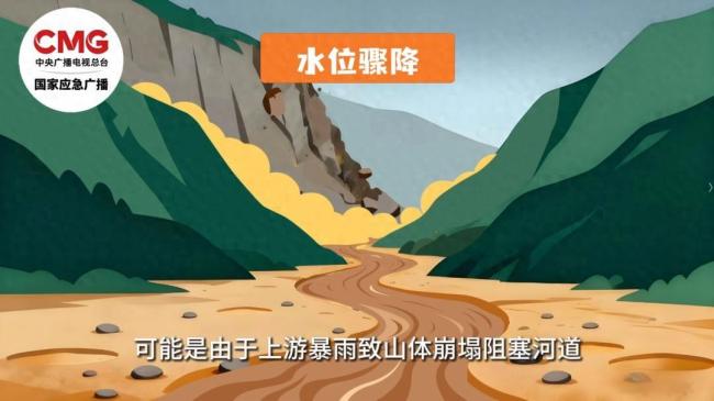 泥石流来了如何科学避险 逃生技巧解析