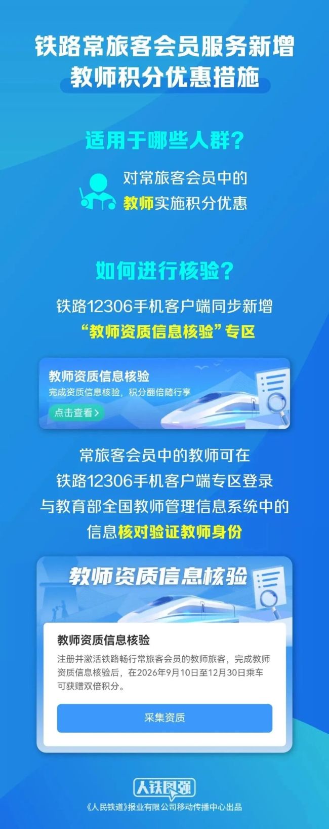 8月27日起陆续发售 !12306,新增教师积分优惠 教师专享双倍积分