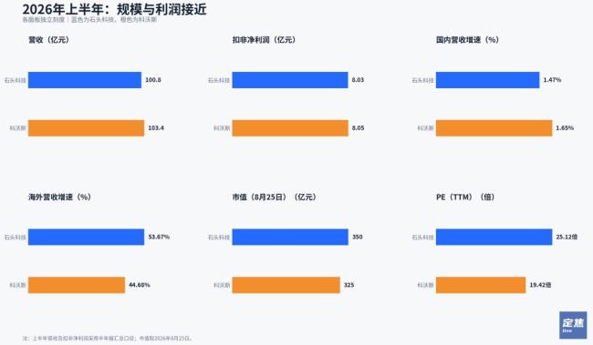 科沃斯机器人能讲出新故事吗