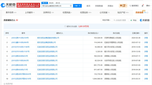 君乐宝曾被责令整改 供港牛奶菌落超标引发关注