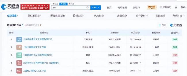 王鸥何九华没有商业关联