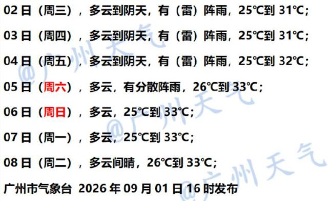台风“沙德尔”再袭粤东引发关注