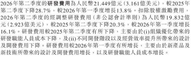 蔚来李斌回应成本冲击 下半年单车成本上涨1.6万