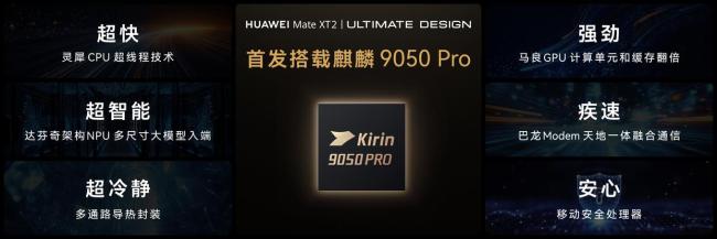 余承东介绍新芯片连喊3个Super 性能飞跃引关注
