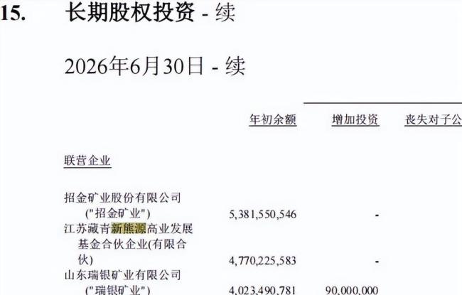“人民币政府”,万亿巨头翻车了:六年错字未改