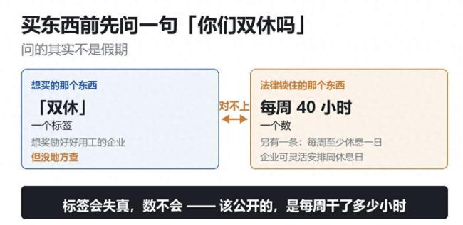 善待员工成企业新竞争力 消费者用钱包投票
