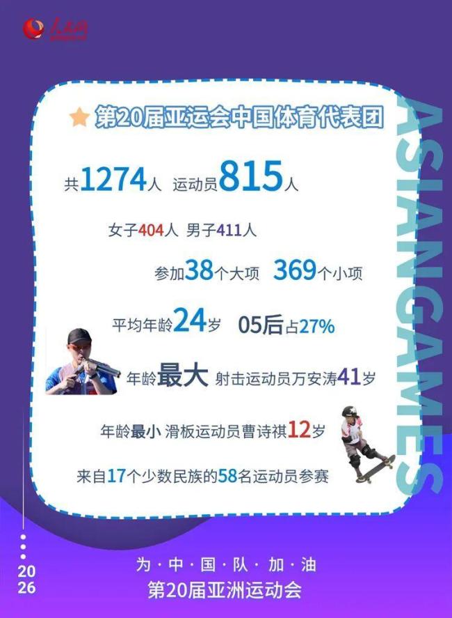 本届亚运会有哪些亮点和期待 中国代表团再创辉煌
