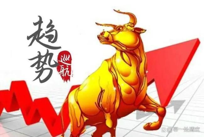 黄金要开始反攻了吗 耐心等待拐点