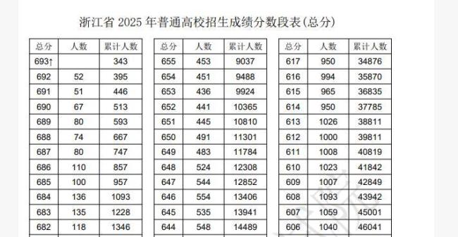 男生去年考上北大放弃今年又考进北大 追梦少年的坚定选择