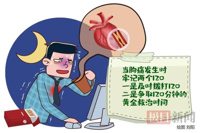专家：心血管疾病年轻化趋势明显 心梗风险需警惕