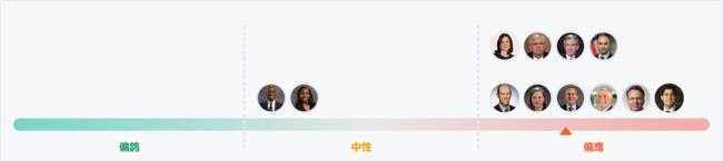 黄金未来何去何从 ETF吸金潮再起