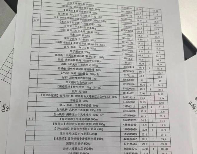 为离婚多分财产 上海女子6次逃单 盗窃企图“证明”自己没钱