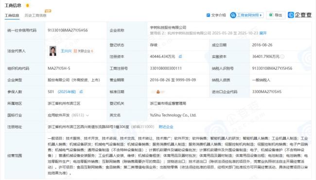 宇树科技大涨 市值波动背后的信号