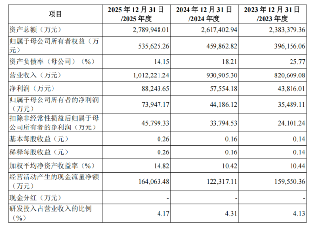 两天暴涨12倍，市值逼近1800亿：沈鼓暴涨背后，谁在操纵价格狂欢 东北老厂技术造富