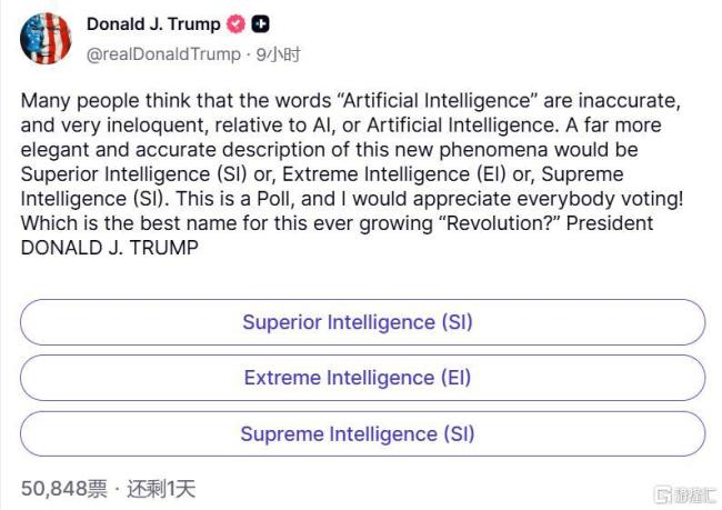 宣布给AI改名后特朗普舍弃至高智能 组建“AI部队”