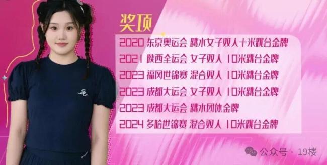 奥运冠军收入由母亲看护 想拿回被拒 母女相干引热议