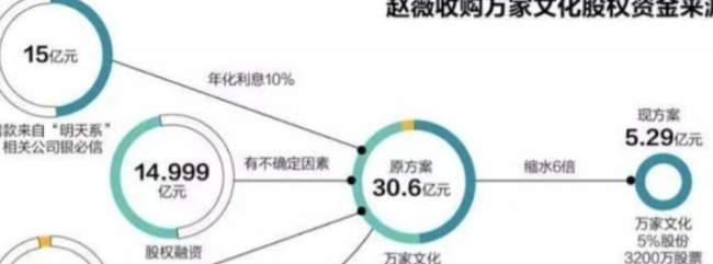 赵薇犬子竟然16岁了！金棕长鬈发身高近一米七九游会j9官网登录入口，网友直呼眉眼详尽太像姆妈 母女情深照曝光