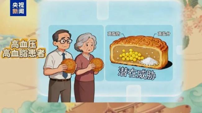 一块月饼等于几碗饭 高热量食品需谨慎对待