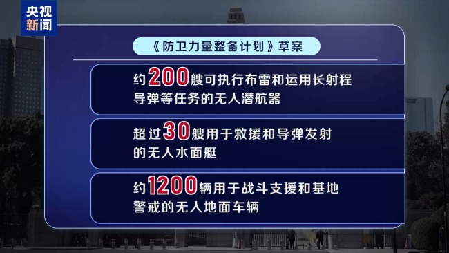 日本渐进式布局军用AI暗藏多重风险