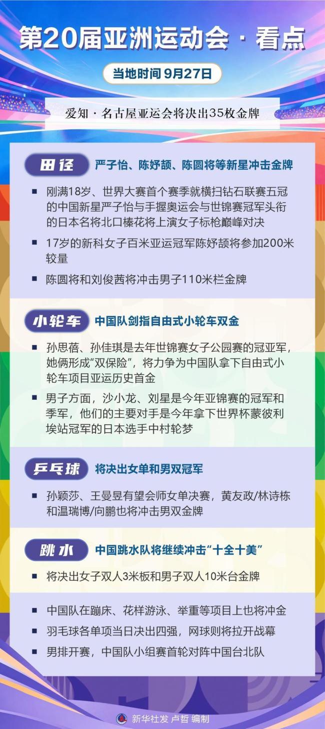 亚运会9月27日看点