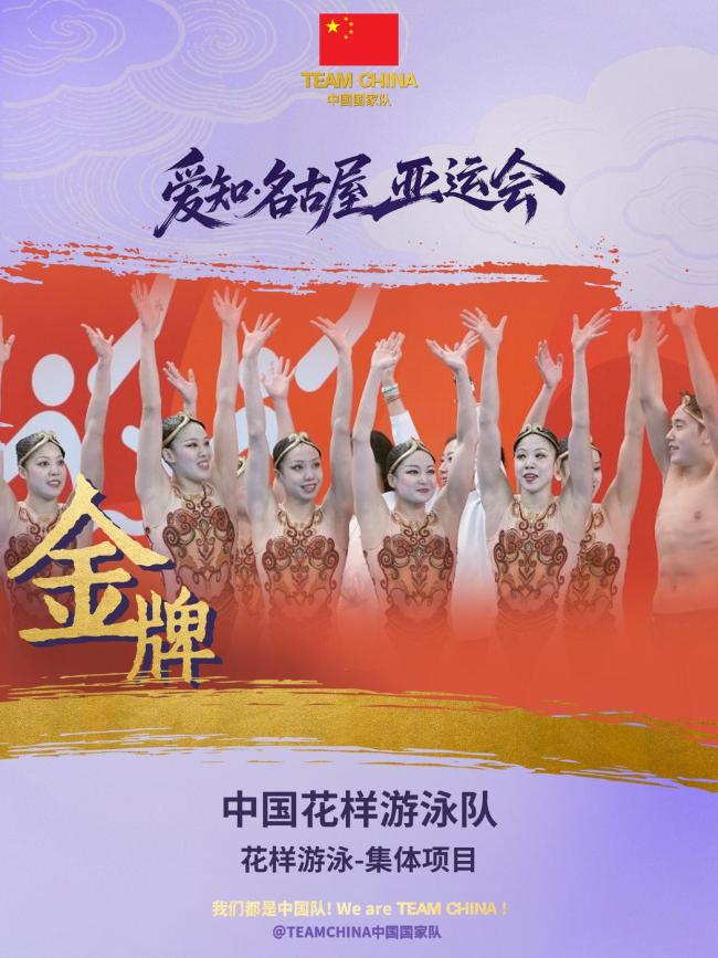 中国队夺得花样游泳集体项目金牌