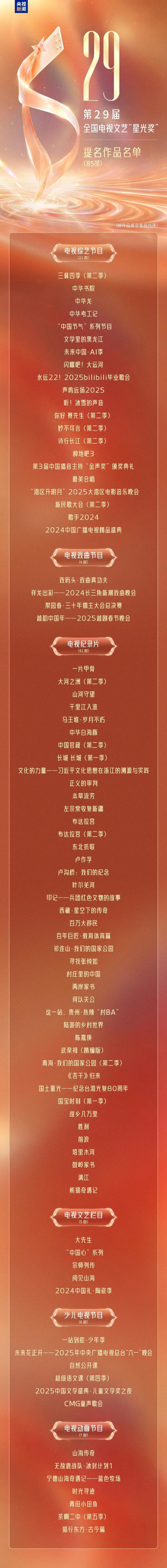 “星光奖”提名作品名单揭晓
