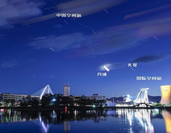 国庆假期星空彩蛋!两大空间站先后闪耀夜空 共赏太空浪漫