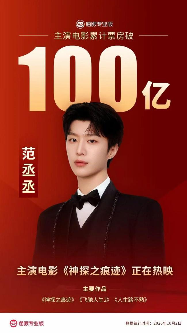 范丞丞主演票房破100亿
