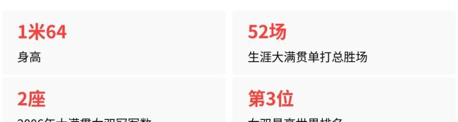 郑洁：种子选手都不想抽到郑钦文