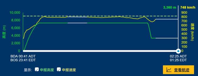 百慕大起飞飞机失联 空管录音曝光 骤降9000英尺引发关注