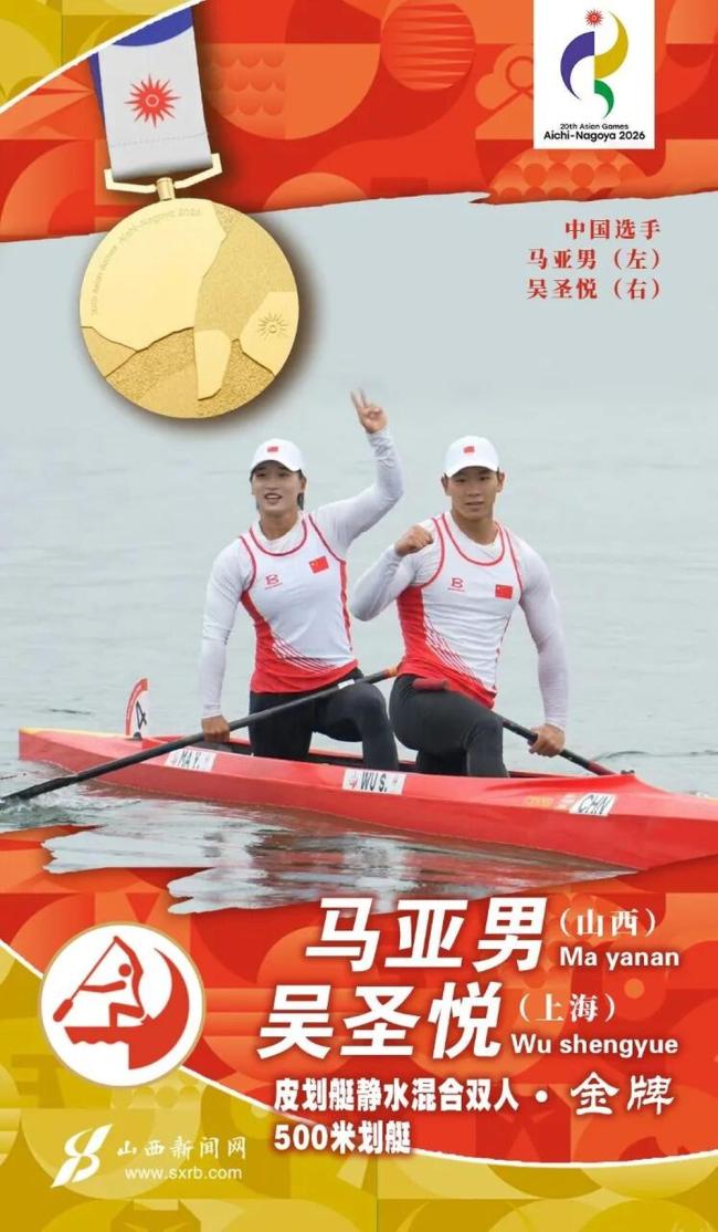 山西健儿在亚运会上斩获4金2铜 多项目夺牌创佳绩