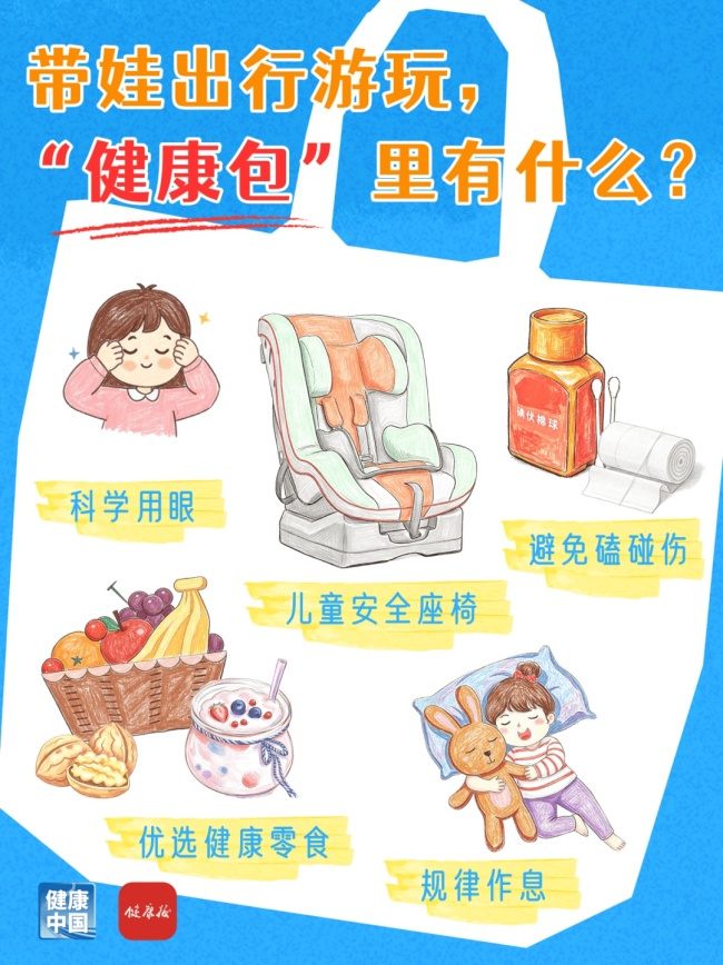“出行健康锦囊”请收好 儿童安全与健康指南