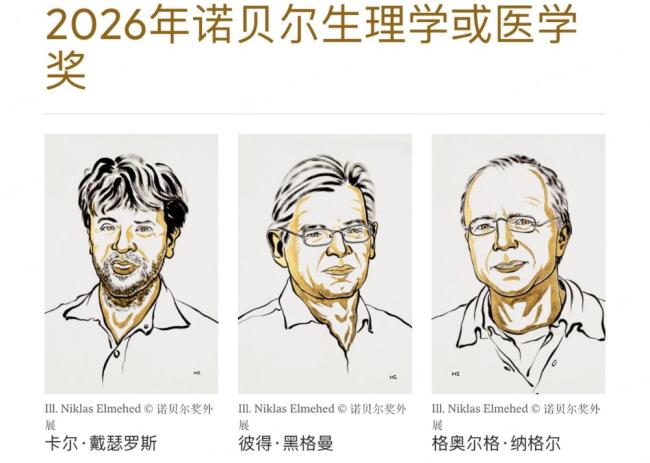 光遗传学是什么