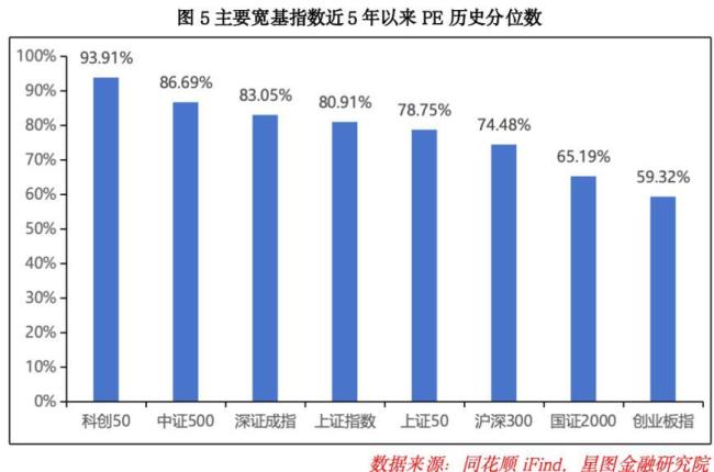 机构：节后A股或开启新一轮行情 政策利好提振市场信心