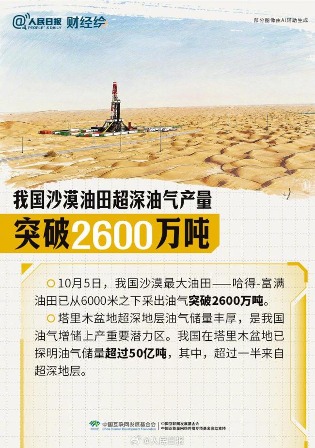 大国工程重器进度条刷新
