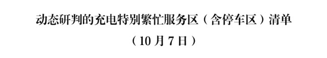 交通运输部：10月7日58个服务区预计充电特别繁忙