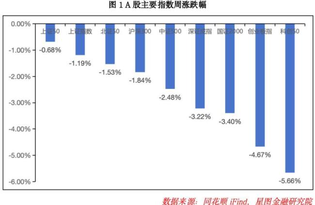 机构：节后A股或开启新一轮行情