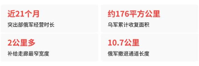 俄军“抄”乌战术有何影响 信息战成关键