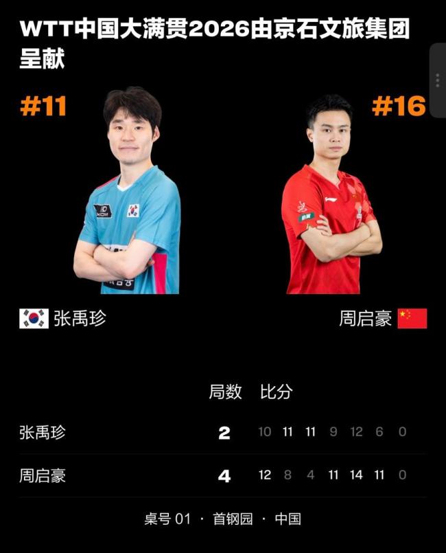 国乒男队独苗进4强