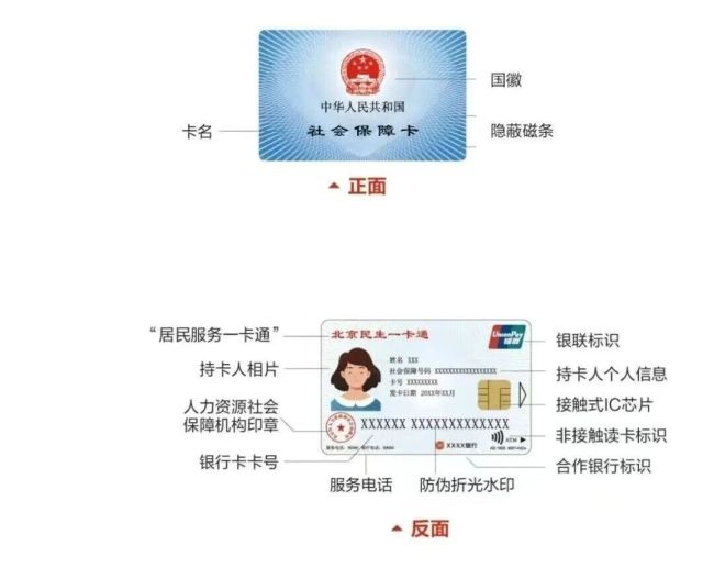办“社保卡金卡”能提高报销待遇？警惕诈骗新话术