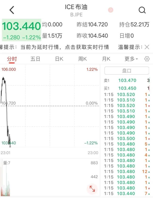 金价、银价上涨 贵金属市场表现亮眼