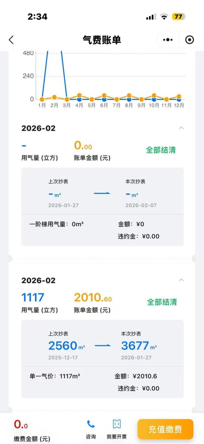 男子讨要燃气余额被报警敲诈 余额清零引争议