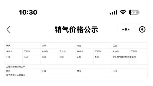 男子发现十年疑被多收五千多燃气费 换表后余额清零引争议