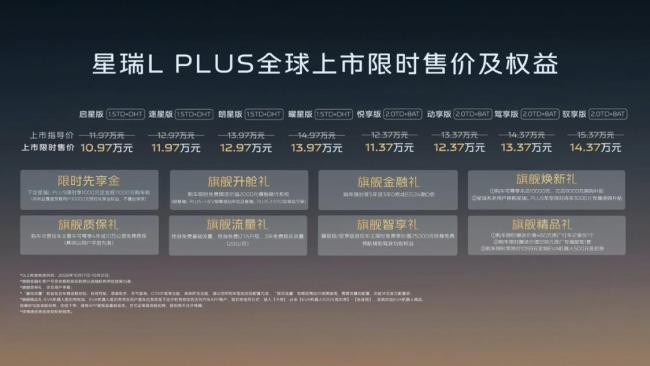 吉利星瑞L PLUS上市