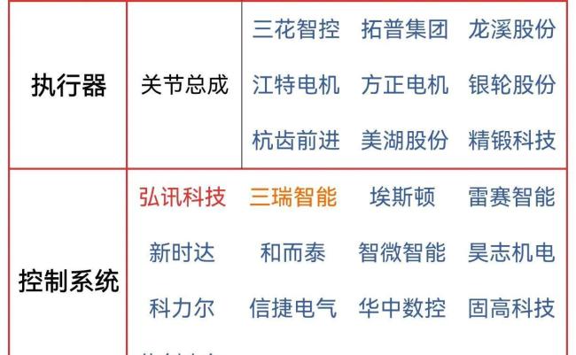 机器人出口暴增1220%！全球资本涌入 中国领跑人形机器人赛道