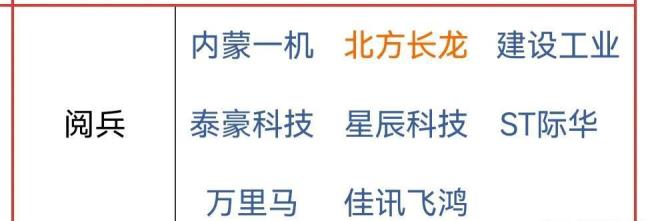 机器人出口暴增1220%！全球资本涌入 中国领跑人形机器人赛道