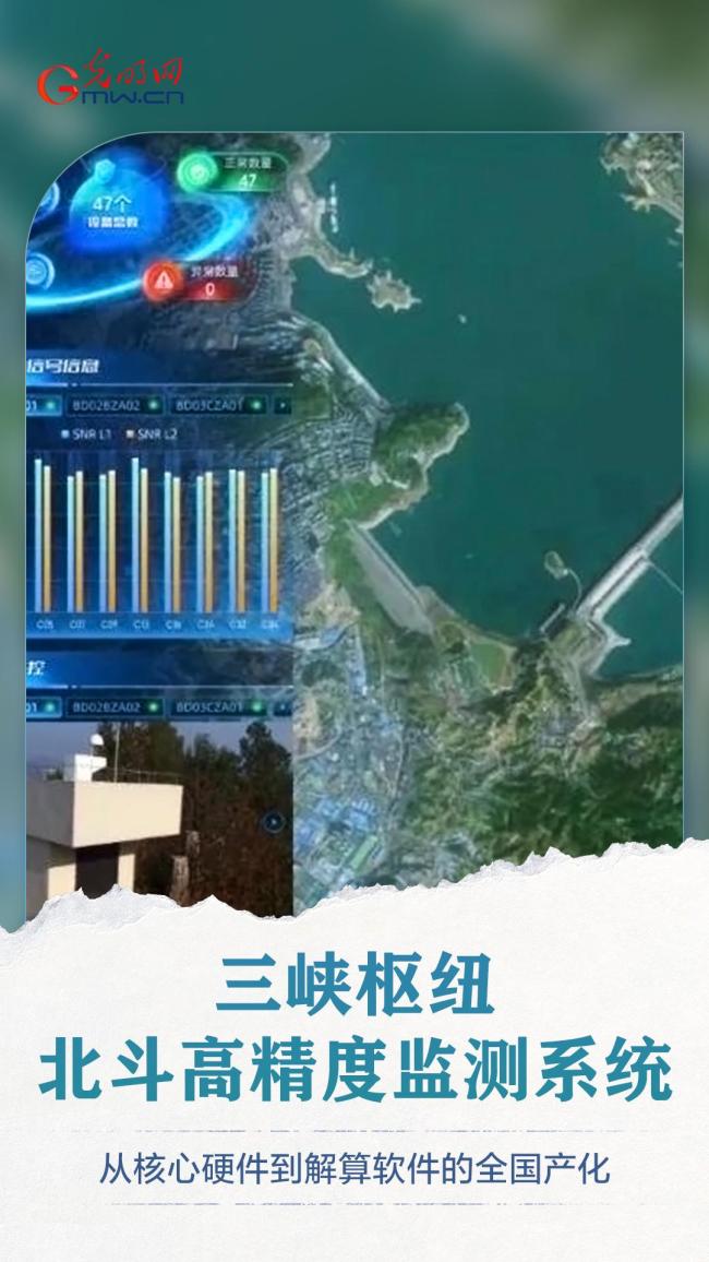 何以中国当惊世界殊 大国重器定义技术标高