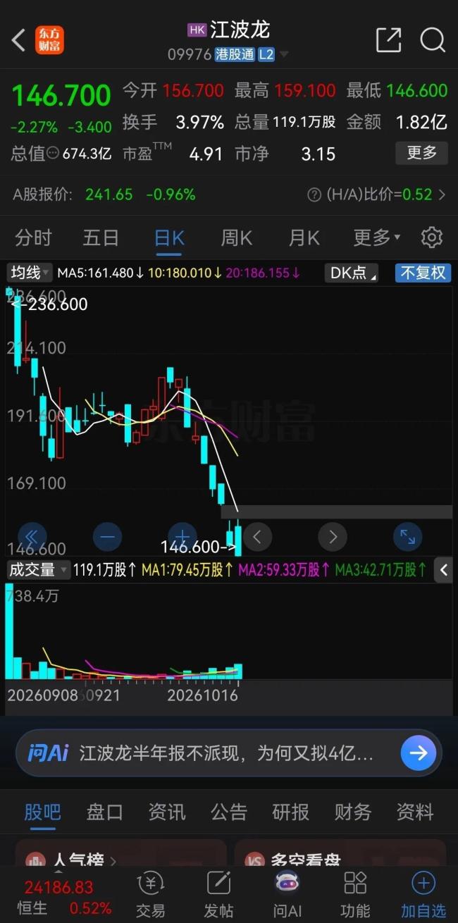 江波龙利润暴涨为何股价大跌 利好透支风险警示